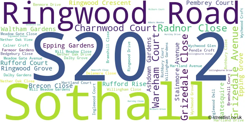 A word cloud for the S20 2 postcode